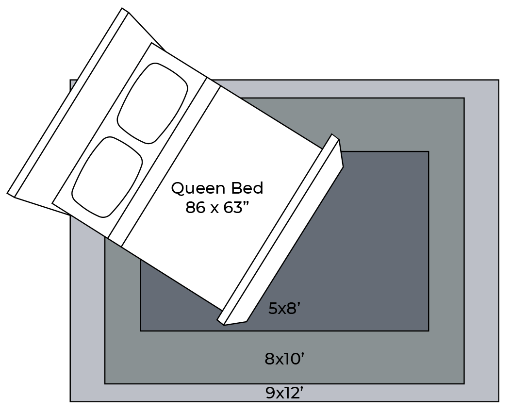 Bedroom plan | Yates Flooring