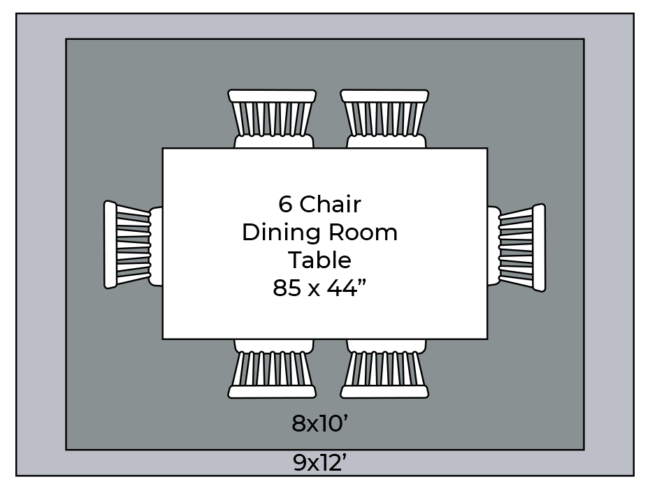 Dining room plan | Yates Flooring