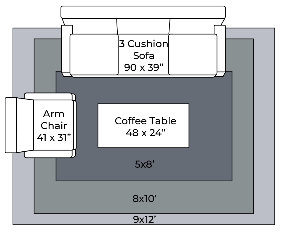Living room plan | Yates Flooring